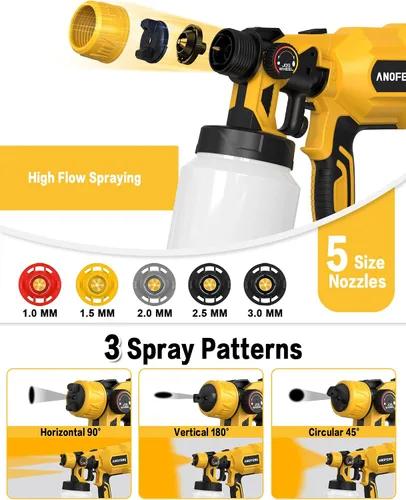 Miniatura 3 de Pulverizador de pintura sin aire de 700 W, pistola de pulverización HVLP con juntas de soplado, 4 boquillas y 3 patrones, recipiente de pintura