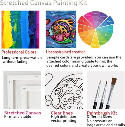 Miniatura 2 de VALLSIP Paquete de 2 Kit de Pintura Paint and Sip Lienzo Predibujado para Pintar para Adultos Lienzo Estirado Juegos para Parejas Noche de Cita