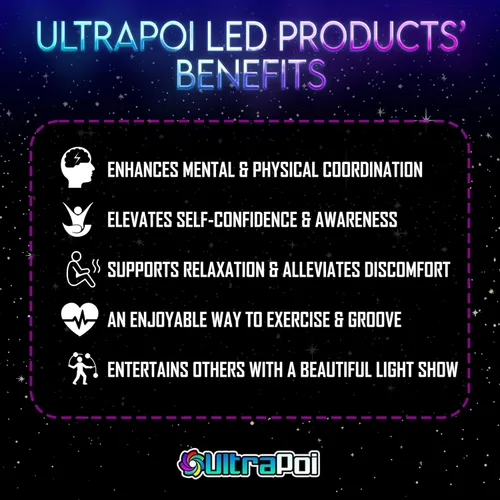 Miniatura 9 de UltraPoi UltraHoop Shuffle LED Hoop – Aro LED inteligente con cambio de color automático y más de 100 patrones de luz – Recargable, plegable