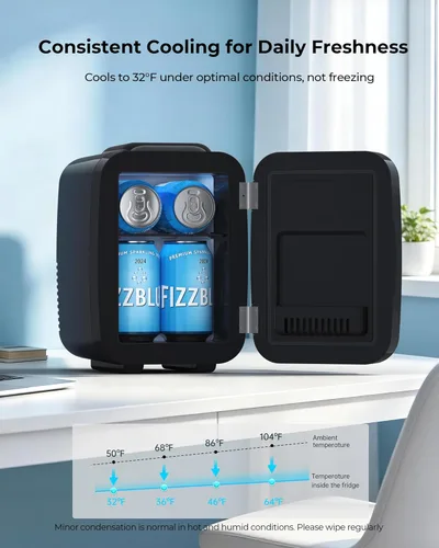 Miniatura 5 de BEICHEN Mini nevera, refrigerador portátil de 4 litros/6 latas para dormitorio, oficina, dormitorio, automóvil, enfriamiento rápido, bajo ruido