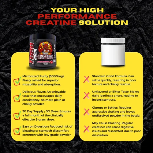 Miniatura 6 de Creatina para fuerza y producción de energía muscular, 0.18 oz por porción, polvo micronizado, pre-entrenamiento, salud muscular, suplemento