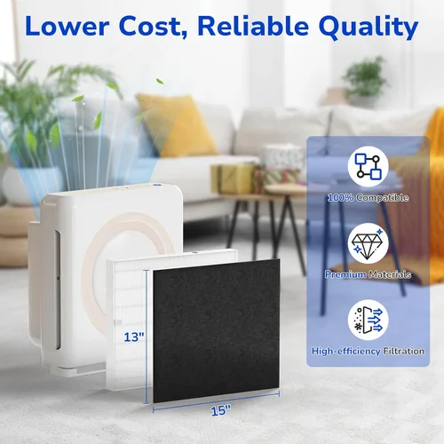 Miniatura 7 de Fil-fresh Airmega AP-1512HH - Filtro de Reemplazo para Purificador de Aire Coway