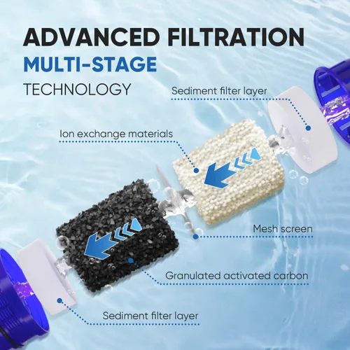 Miniatura 3 de PUREPLUS Filtro de agua de repuesto para jarra CRF950Z para Pur PPF900Z, PPF951K, PPT700W, CR-1100C, DS-1800Z, CR-6000C, PPT711W, PPT711, PPT710W