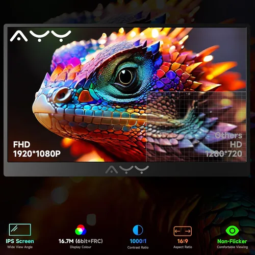 Miniatura 2 de qaf Monitor portátil de 15.6 pulgadas para laptop, monitor de computadora FHD 1080P USB-C HDMI 100% sRGB HDR pantalla IPS, segunda pantalla de viaje