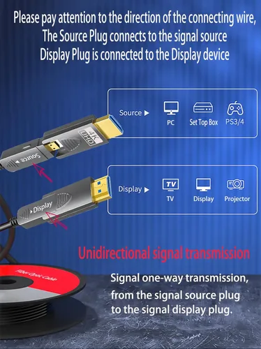 Miniatura 2 de Cable HDMI 4K de 300 pies, cable HDMI de fibra óptica, micro HDMI a HDMI, tipo desmontable A+tipo D, ultra velocidad de 18 Gbps, 4K 60 Hz, delgado
