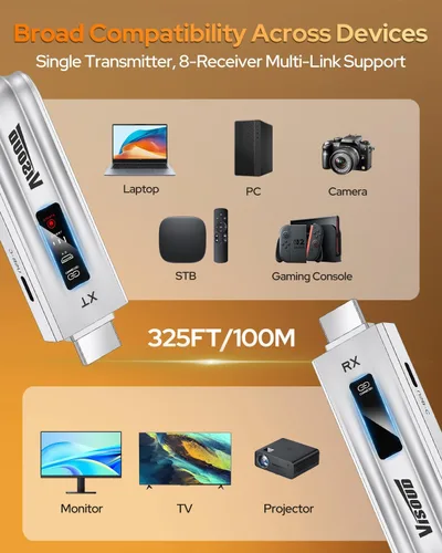 Miniatura 3 de Transmisor y receptor HDMI inalámbrico, 328FT/100M actualizado 2026, decodificación HDMI 4K inalámbrica de 1080P a 60Hz, salida cero latencia, Plug