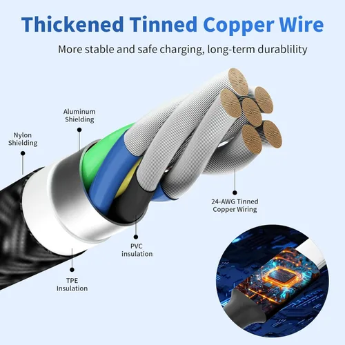 Miniatura 7 de Travel Essentials - Cable de carga múltiple [2 unidades de 5 pies], accesorios de automóvil, cables de carga 4 en 1, cable USB, cargador de teléfono
