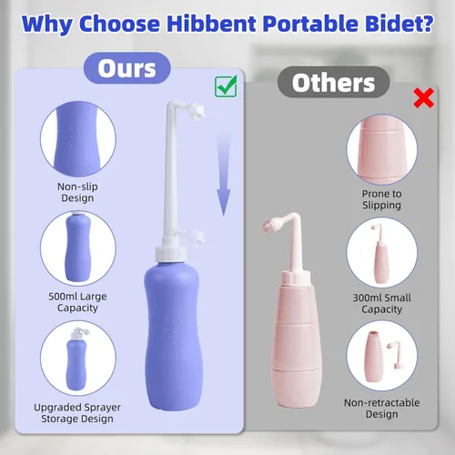 Miniatura 4 de Hibbent Bidé portátil para viajes, bidé de viaje manual para cuidado de higiene personal, uso de limpieza personal, boquilla extendida, spray