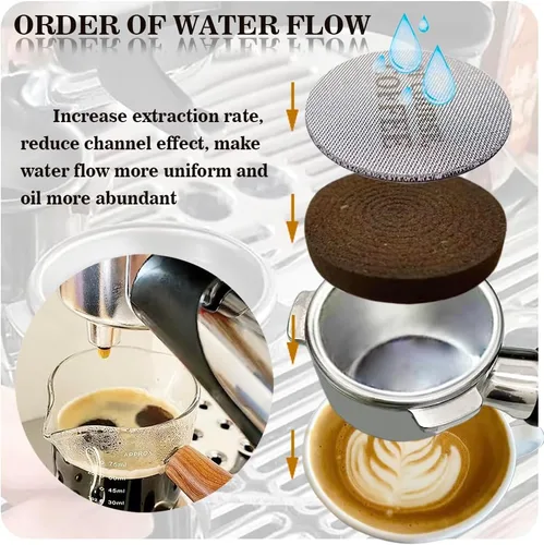 Miniatura 3 de Pantalla de disco de espresso de 2.106 in, grosor de 0.067 in, 150 μm, ducha inferior, malla de filtro de café para cesta de filtro de portafiltro