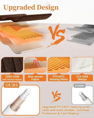 Miniatura 4 de GarveeHome Manta eléctrica térmica, manta térmica suave doble Sherpa súper acogedora con 4 niveles de calefacción y 4 horas de apagado automático
