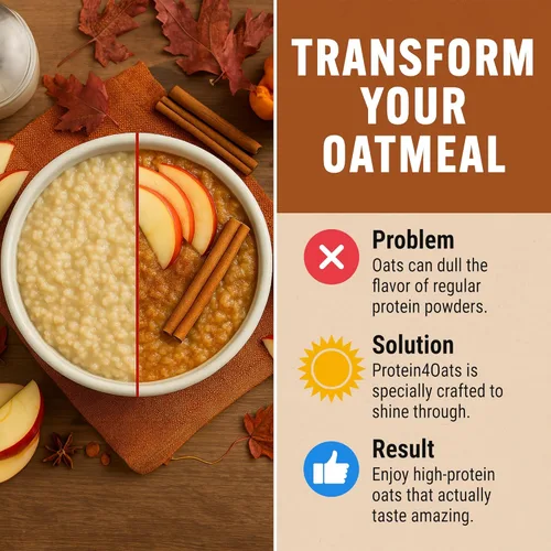 Miniatura 3 de PEScience Protein4Oats, Polvo de Proteína para Hacer Avena de Proteína de Sabor Increíble, con Suero y Caseína, Sin Gluten, Manteca de Maní y Miel