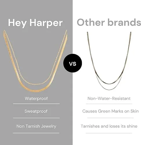 Miniatura 9 de Hey Harper - Collar de espiga de oro para mujer, juego de Nassau, impermeable, resistente al sudor, no se deslustra, collar de acero inoxidable