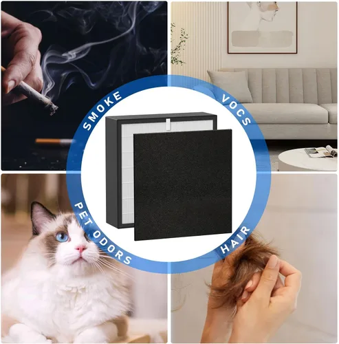 Miniatura 5 de Silver Carbon FIT50 - Filtro HEPA de repuesto, compatible con purificador de aire BreatheSmart FF50, FIT50, FF50-VOC, paquete de 2