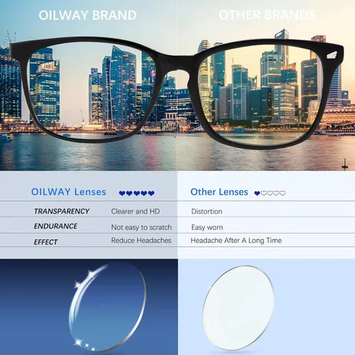 Miniatura 5 de Oilway - Anteojos con bloqueo de luz azul para computadora, lectura, juegos, televisión, teléfonos, anteojos de moda, antifatiga visual, anti UV, D1