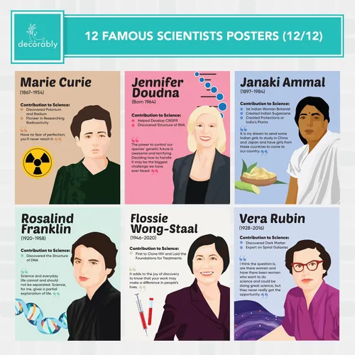 Miniatura 7 de Decorably 12 carteles de científicos famosos para aula, 11 x 14 pulgadas, decoración de aprendizaje laminado mate, pasillos de la escuela media