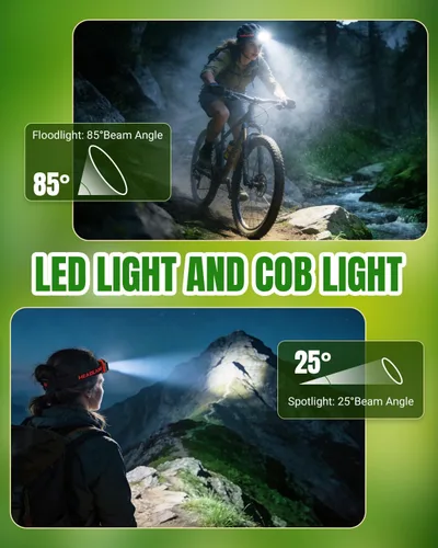 Miniatura 8 de Paquete de 2 faros delanteros – Linterna recargable superbrillante, 8 modos con carga rápida USB-C, movimiento impermeable IPX4 para camping, caza