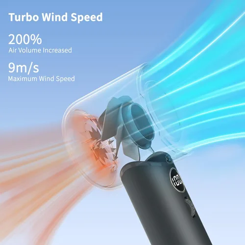Miniatura 2 de Ventilador portátil, ventilador turbo personal de mano con 1-100 velocidades ajustables, 5000 mAh [15 horas de tiempo de trabajo máximo] recargable