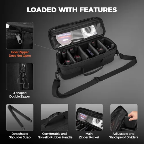 Miniatura 2 de KastKing Estuche para Carrete de Pesca Mediano y Grande, Almacenamiento Personalizable, Diseño de Divisor Interno a Prueba de Golpes, Sistema
