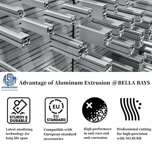 Miniatura 4 de BELLA BAYS 4 unids 15.75 pulgadas 15.748 in 2020 ranura T perfil de extrusión de aluminio estándar europeo anodizado negro extruido lineal guía