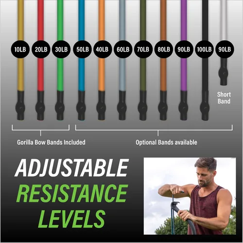 Gorilla Fitness Bandas de resistencia para Gorilla Bow