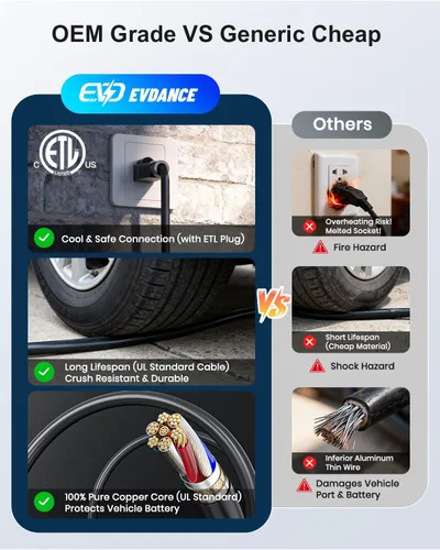 Miniatura 6 de EVDANCE Cargador EV Nivel 1 y 2, Cargador Portátil para Vehículo Eléctrico con Cable de 25 Pies, Estación de Carga EV para el Hogar para Autos Blanco