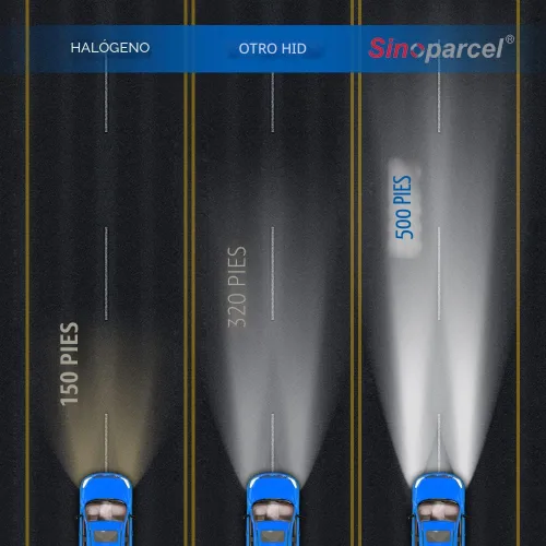 Miniatura 6 de Lámpara de faros Xenon HID D1S D3S - 4300K 6000K 8000K - 2 unidades - Sinoparcel, 8000k