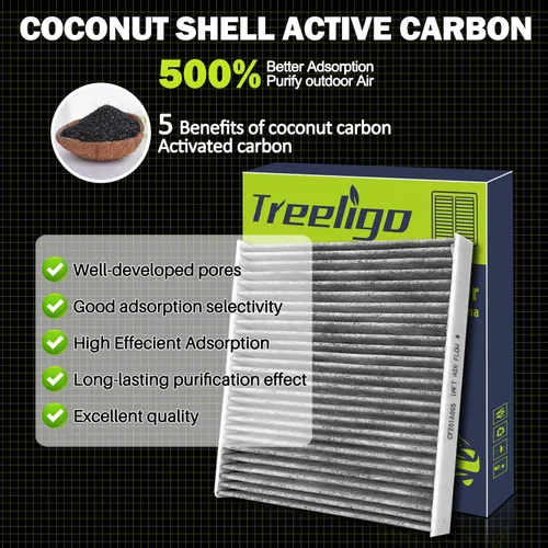 Miniatura 8 de Treeligo CF10285 Filtro de aire de cabina Compatible con Camry (2007-2017), RAV4 (2006-2018), Corolla (2009-2019), 4Runner, Outback, Tundra