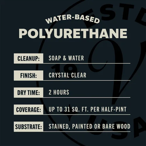 Miniatura 5 de Varathane - Poliuretano más reciente a base de agua, 200061H, cuarto de galón (paquete de 4), transparente Brillo