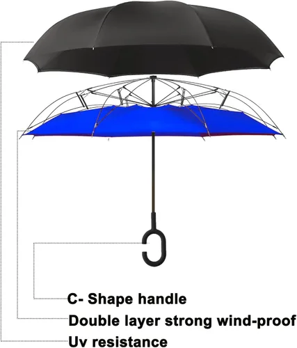 Miniatura 89 de MRTLLOA - Paraguas invertido de gran tamaño de 40/49/56 pulgadas - Sombrilla doble capa resistente al viento, con mango en forma de C y tamaño golf