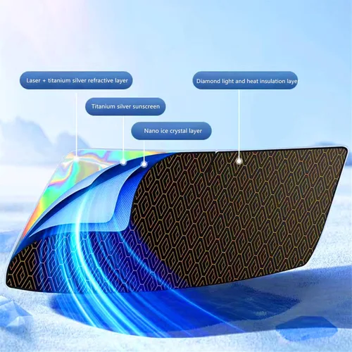 Miniatura 4 de Parasol para parabrisas personalizado para Chevrolet Equinox (2018-2025), parasol delantero de tela resistente con marco de metal fuerte, protección