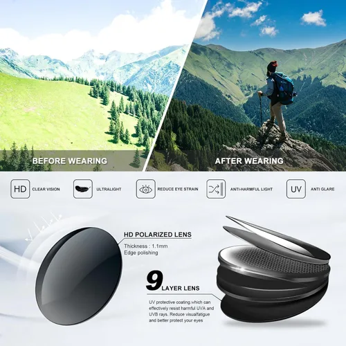 Miniatura 6 de Gafas de sol polarizadas deportivas para hombres y mujeres, gafas de sol para pesca, ciclismo, bicicleta de montaña, béisbol con protección UV Marco