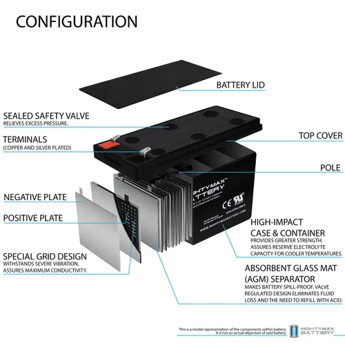 Miniatura 3 de Mighty Max Battery Batería de repuesto SLA de 12V 7Ah compatible con Sigmas SP12-7.5 - Paquete de 10