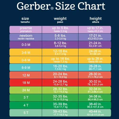 Miniatura 7 de Gerber Pijama con pies para bebés y niñas, paquete de 4