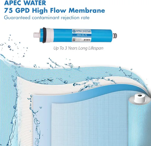 Miniatura 6 de APEC Water Filtro de sistemas-MAX-ESPHUV-SSV2 75 GPD Juego de filtros de repuesto completo de alta capacidad para Essence Series ROES-PHUV75 Sistema