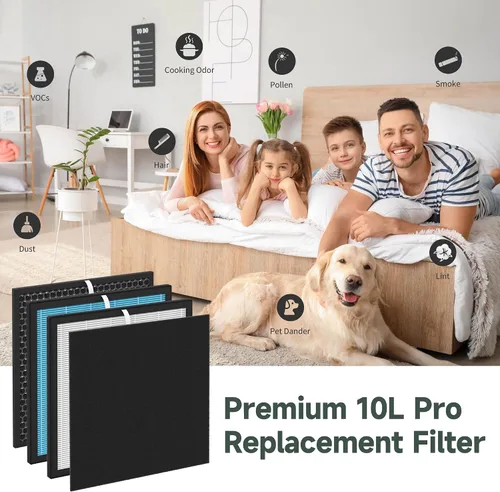 Miniatura 5 de Kit de filtro de repuesto de 10L Pro compatible con Okaysou AirMax 10L Pro y purificador de aire Aiibot-A300