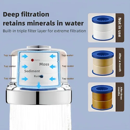 Miniatura 4 de Filtro de agua para grifo de fregadero: filtro de agua dirigido para grifo con 3 filtros reemplazables y diseño duradero para fregaderos de cocina