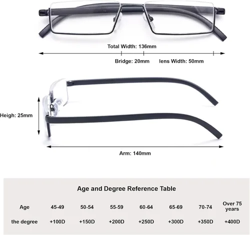 Miniatura 2 de Paquete de 4 lentes de lectura para hombres, con bloqueo de luz azul y estuche (Negro, Marrón, Azul, Gris, 1.5, multiplicador_x)