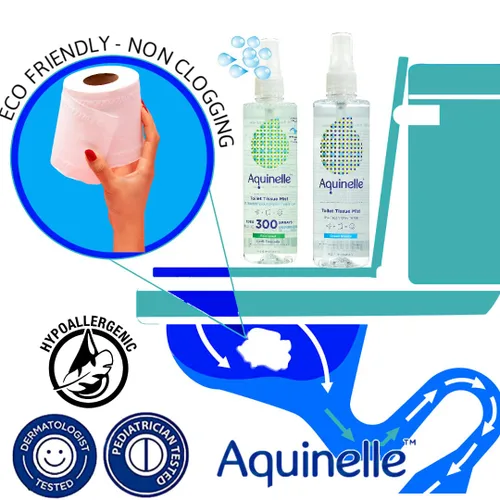 Miniatura 3 de Aquinelle Bruma de papel higiénico – Paquete económico de 4 prácticas botellas de 3.25 onzas – Alternativa que no se obstruye a las toallitas