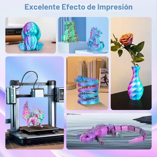Miniatura 7 de Filamento de seda PLA para impresora 3D Filamento de seda PLA de triple color 1.75mm Filamento para impresión 3D Compatible con la mayoría de Tri