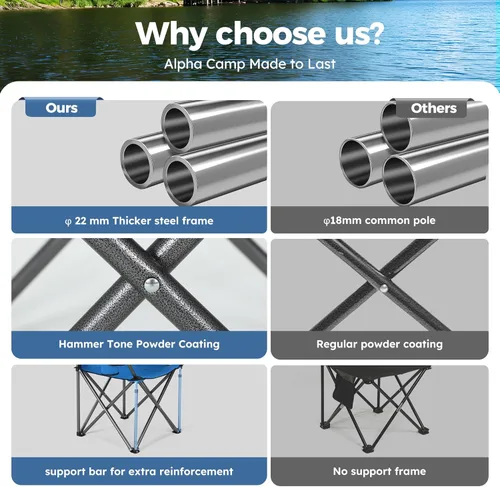 Miniatura 6 de ALPHA CAMP Silla de campamento con toldo resistente, capacidad de 350 libras, silla plegable de gran tamaño con parasol ajustable, silla portátil