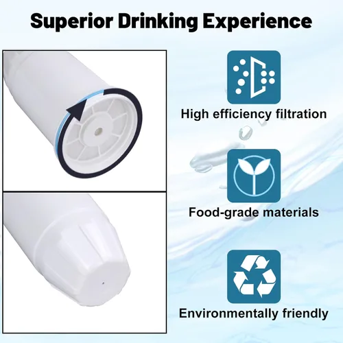 Miniatura 4 de Filtros de agua de repuesto compatibles con jarra y dispensador Zero ZR-004 ZP-006 ZR-017 ZR-001 ZD-013 ZS-008 Sistema de filtro de repuesto que