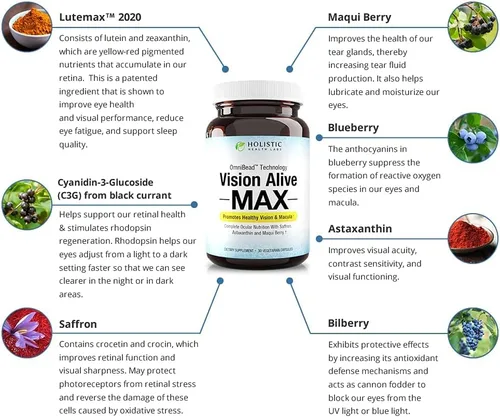 Miniatura 3 de Holistic Health Labs Visión Alive Max con 8 Ingredientes Naturales Lutemax® 2020, Mirtos, Arándanos, c3g de Grosella Negra, Baya Maqui, Azafrán