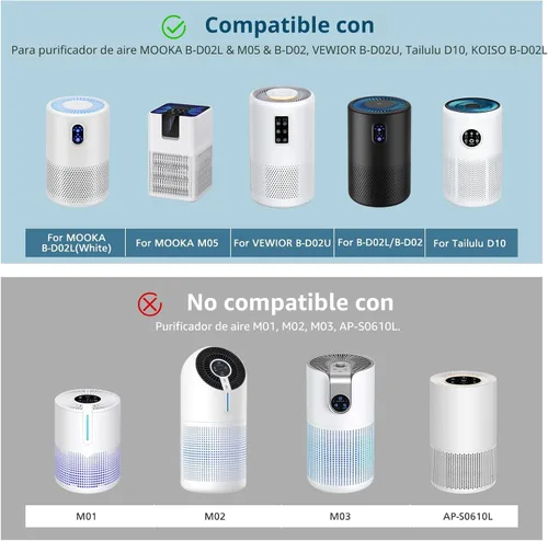 Miniatura 8 de B-D02L/M05 - Filtro de repuesto, compatible con MOOKA B-D02L y M05, para VEWIOR B-D02U, para KOIOS B-D02L, para purificador de aire Tailulu D10