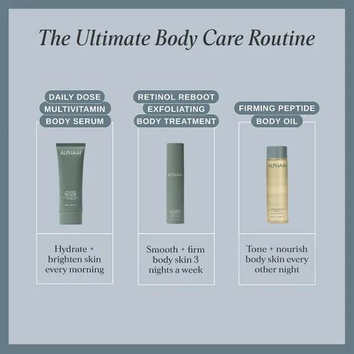 Miniatura 8 de Alpha-H Retinol Reboot Tratamiento Corporal Exfoliante 4.1 fl oz - Firme, Suaviza e ilumina la piel del cuerpo - Reduce la apariencia de líneas