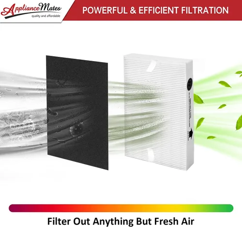 Miniatura 2 de HPA300 Filtros de repuesto para filtro purificador de aire Honeywell 3 HRF-R3 Ture R Filtro de repuesto 4 paquetes de filtros prepurificadores