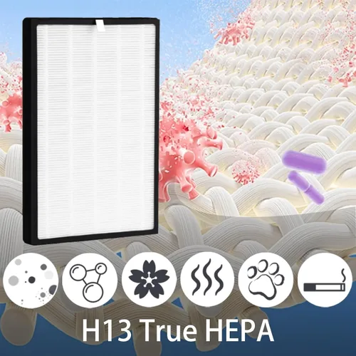 Miniatura 4 de Paquete de 2 filtros de repuesto BKJ-33 para COLZER BKJ-33, 3 en 1, H13 True Hepa con carbón activado de alta eficiencia y prefiltro