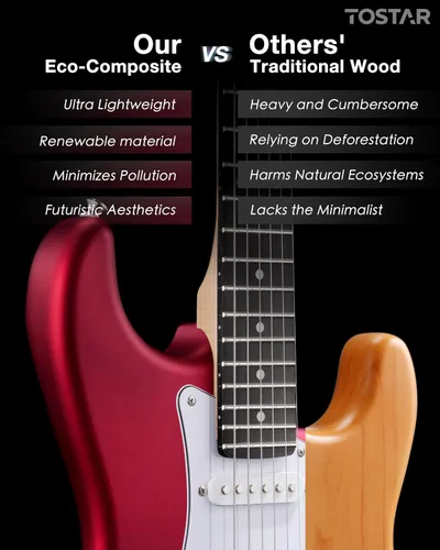 Miniatura 8 de Tostar Kit de guitarra eléctrica con amplificador, 39 pulgadas, tamaño completo, 6 cuerdas, ligero, diseño de cuerpo redondeado, interruptor