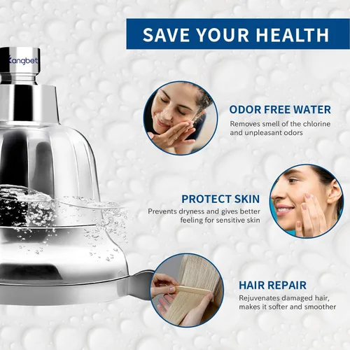 Miniatura 4 de Cabezal de ducha filtrado, cabezal de ducha suavizante de agua, filtro de ducha para eliminar agua dura, reduce las impurezas, cloro y sustancias