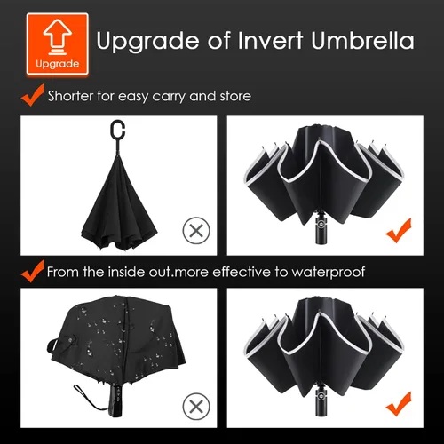 Miniatura 6 de Bodyguard Inverted Umbrella, Large Windproof Umbrellas for Rain & Sun, Compact Umbrella Reverse Umbrella with Reflective Stripe, Teflon Umbrella for