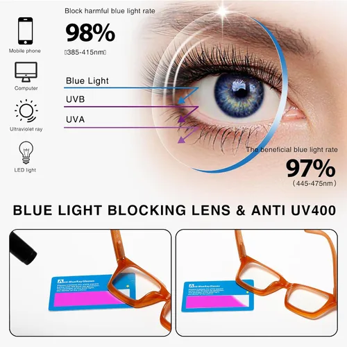 Miniatura 5 de Lentes de lectura cuadrados de estilo moderno con bisagra de resorte, bloqueo de luz azul para hombres y mujeres